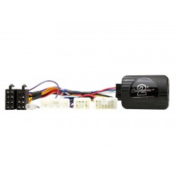 CASSAUDIO 2TY2 TOYOTA