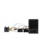 INTERFACES COMMANDES AU VOLANT